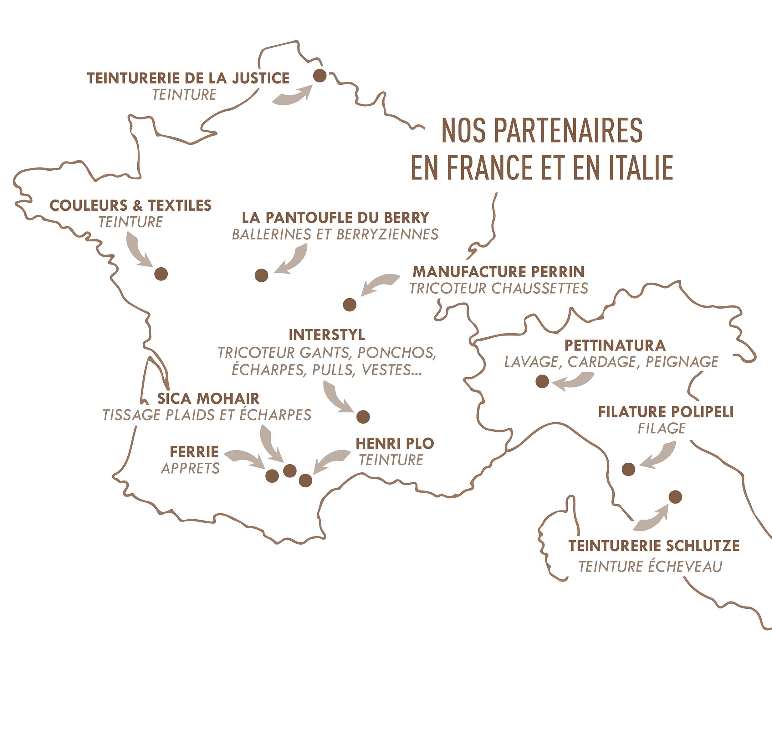 Filière de transformation du mohair - Mohair des Fermes de France - mohair France élevage de chèvres Angora Alsace