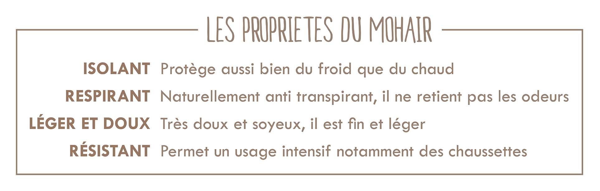 Propriétés du mohair